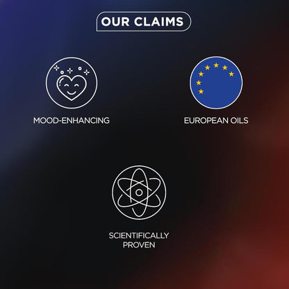 Bellavita Luxury'S Mood Collection Gift Set (3X15Ml) for Men | Pheromone Inspired Technology Long Lasting Fragrance | Includes Alpha, Fantasy & Magnetic Perfumes | Woody, Vanilla, Benzoin and Cedarwood