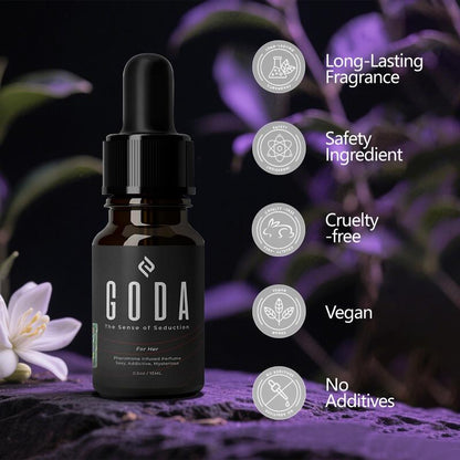 GODA Pheromone Perfume for Women - Long-Lasting Women'S Fragrance with Jasmine and Rose Flower Fragrance Oils with Sweet Notes - Vegan and Cruelty-Free Travel Fragrance - 15 Ml / 0.50 Fl.