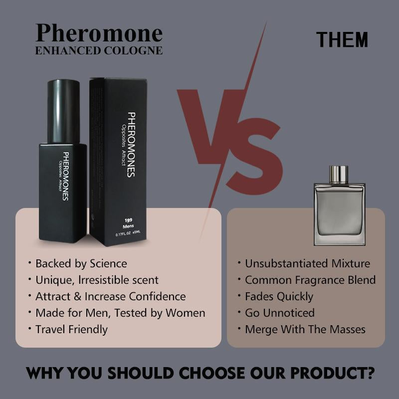 Pheromone Men'S Perfume - Attract the opposite Sex, Magnetic Attraction, and Enhance Confidence. Fashion Perfume 5Ml (0.17 Oz) Versatile Pheromone Cologne Men