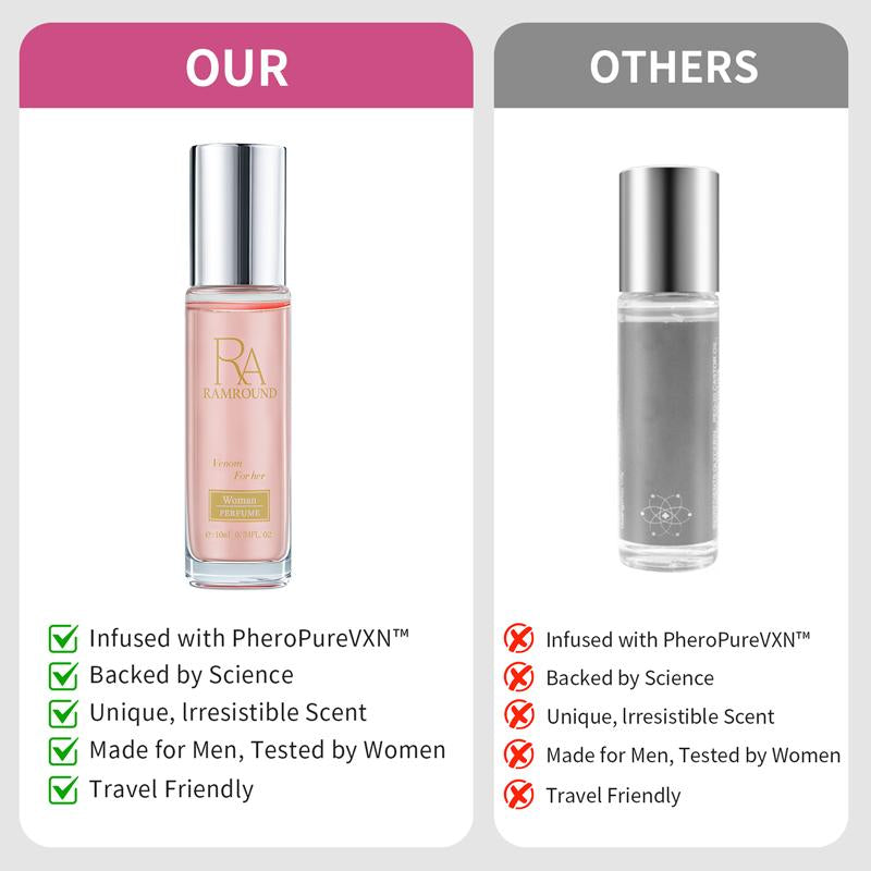 3Pcs Pheromone Perfume Roll-On 30Ml Natural Scent Boost for Women | Date Night & Party Confidence Enhancer Travel-Friendly Gift Set (Mother’S Day/Fall)