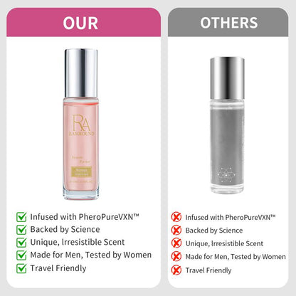 3Pcs Pheromone Perfume Roll-On 30Ml Natural Scent Boost for Women | Date Night & Party Confidence Enhancer Travel-Friendly Gift Set (Mother’S Day/Fall)